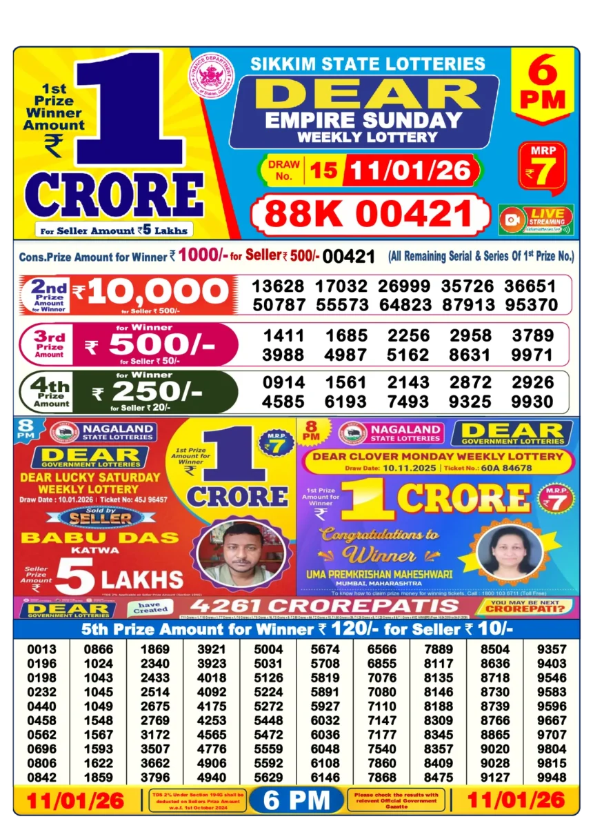 Check Dear Lottery Result Today for winning numbers and prize claims
